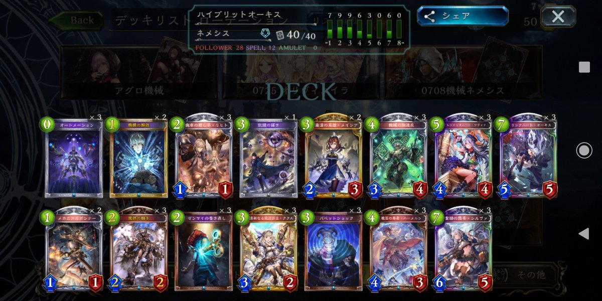 シャドウバース 人形ネメシス デッキ